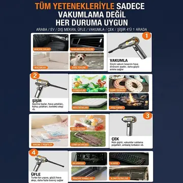 EZERE Nanovac 22000pa Güçlü Portatif Vakumlu Kablosuz Üflemeli Mini Araç Süpürgesi