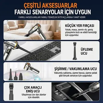 EZERE Nanovac 22000pa Güçlü Portatif Vakumlu Kablosuz Üflemeli Mini Araç Süpürgesi