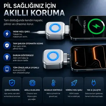 ALLY HyperCharge 140W AI Akıllı Şarj Kesici Adaptör – Şarj Dolunca Otomatik Kapanan Batarya Koruyucu