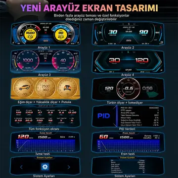 Ally P4 OBD2 + GPS Head Up Display HUD Dijital Hız Göstergesi