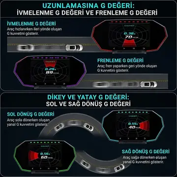 Ally F11 OBD2 + GPS Head Up Display HUD Dijital Hız Göstergesi