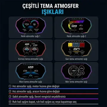 Ally F11 OBD2 + GPS Head Up Display HUD Dijital Hız Göstergesi