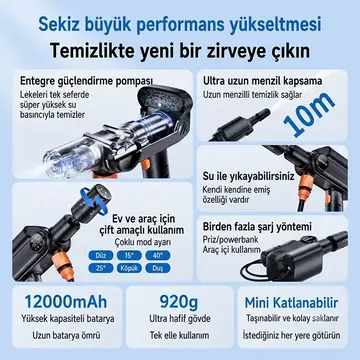EZERE TurboWash Şarjlı 60 Bar Yüksek Basınçlı Oto Araba Bahçe Yıkama ve Temizleme Tabancası Makinesi