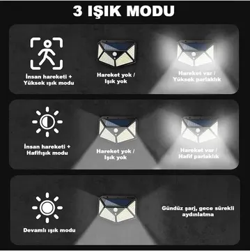 100 Led Dış Mekan Solar Aydınlatma Fotoselli Solar Lamba Hareket Sensörlü