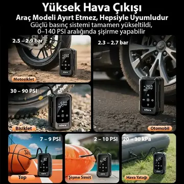 EZERE AirForce Pump Taşınabilir Araba yüksek güçlü elektrikli kablosuz lastik hava pompası
