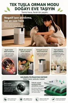 EZERE PureAir Akıllı Hava Temizleyici HEPA Filtreli Negatif İyon Hava Arıtıcı