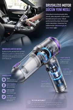 EZERE TurboVac 20000pa Güçlü Dijital Göstergeli Vakumlu Kablosuz Üflemeli Mini Araç Süpürgesi