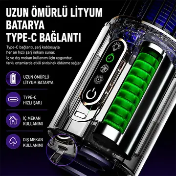 Ezere ZapGuard Pro Elektrikli Sivrisinek Yok Edici lamba