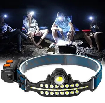 Fithome W690 7 Aydınlatma Modlu Xpe Cob  Led Sensörlü Dahili Pilli Usb Şarj Edilebilir Kafa Feneri