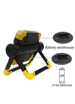 Br S100 30w Cob Led Usb Projektör El Feneri
