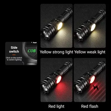 Wison Ws-6868 25watt 2500 Lümen Usb Type-c Şarjlı El Feneri