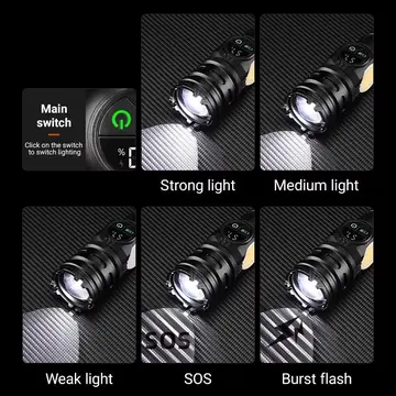 Wison Ws-6868 25watt 2500 Lümen Usb Type-c Şarjlı El Feneri