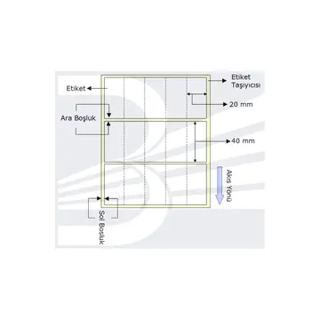POWERGATE Etiket 20mmx40mm (Tek Kolonda 5 adet) Toplam 5000 adet(Termal)(1923)