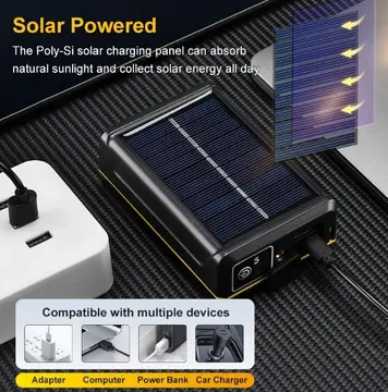 Pro F-3003 Alüminyum Pm10-tg Led Type-c Powerbank Ve Solar Şarjlı Kamp Kafa Feneri