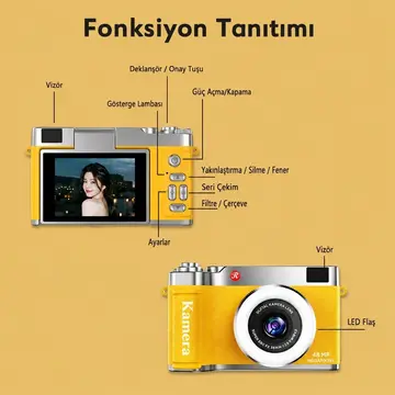 4k Çantalı Dijital Retro Video Kamera 48mp 16x Zoom Işıklı (32gb) Kart Dijital Fotoğraf Makinesi Mavi