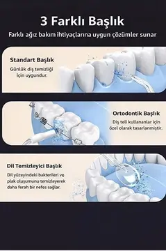 Şarjlı Ağız Duşu Diş Bakım Cihazı 4 Modlu Diş Arası Temizleyici 320ml 5 Başlıklı 1500 Mah Kablosuz