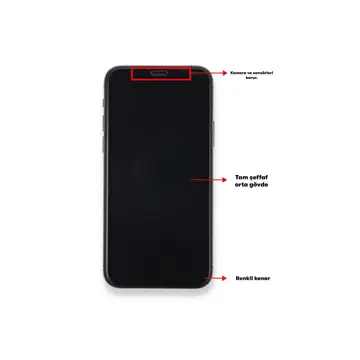 One Plus 9 Seramik Nano Ekran Koruyucu