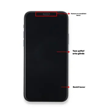Samsung Galaxy A72 Seramik Nano Ekran Koruyucu