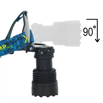 Cree P360 - 12,000 Lümen Şarjlı Kafa Lambası
