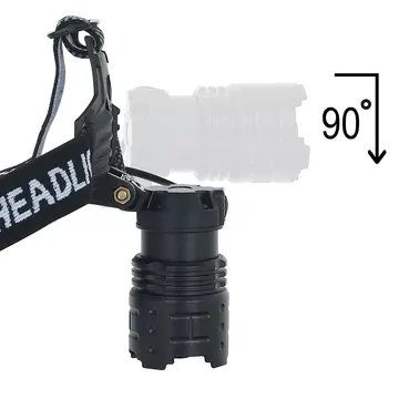 Gt100 Led Şarjlı Kafa Lambası