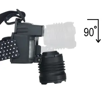 Sensörlü Cree Tg Led  Şarjlı Kafa Lambası