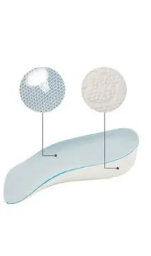 Topuk Yükseltici 3,5 Cm No 55