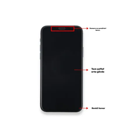 General Mobile Gm 22 Seramik Nano Ekran Koruyucu
