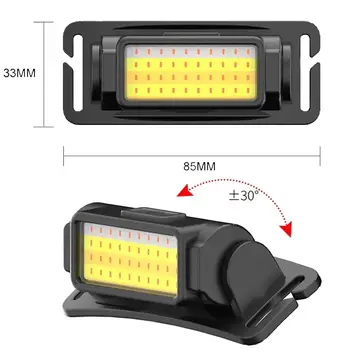 50 Cob Led Kafa Lambası