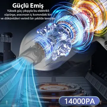 ALLY 14000pa Güçlü Portatif 2 Kademeli Tasinabilir Vakumlu Kablosuz Üflemeli Mini Araç Süpürgesi SW-103