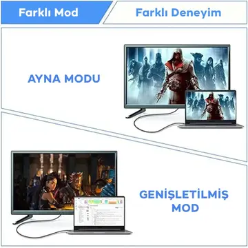 ALLY HDMI To HDMI 8K 2.1UHD Mıknatıs Başlıklı Çevirici Otg Adaptör