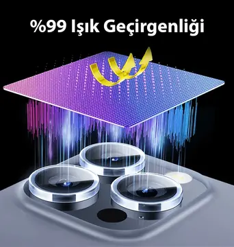 Baseus iPhone 15/15 Plus için Sapphire Serisi HD Cam Kamera Koruyucu