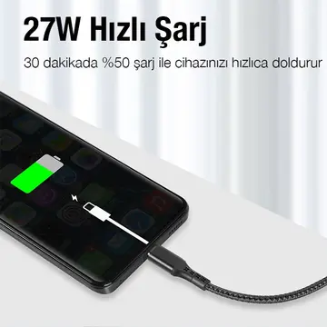 ALLY 1mt 27W Type-C To iPhone Lightning Süper Hızlı Data ve Şarj Kablosu Akım ve Isı Korumalı Halat