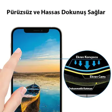 Ally iPhone 13 Mini 5.4 9D Full Tempered Cam Ekran Koruyucu