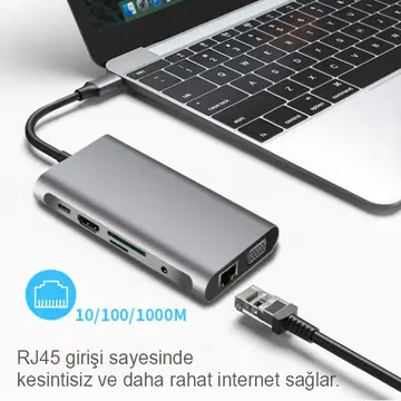 ALLY 10 İN 1 HDMI VGA RJ45 PD USB 3.0 HUB Adaptör Çoklayıcı