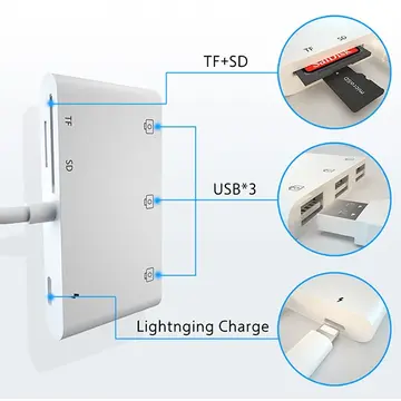Ally İPhone Lightning To TfSd Card Reader Usb 3.Kamera Adaptörü