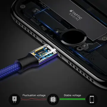 Baseus Rapid Series 2in1 İphone+ Micro Usb 3.0A Usb Kablo Şarj 120cm