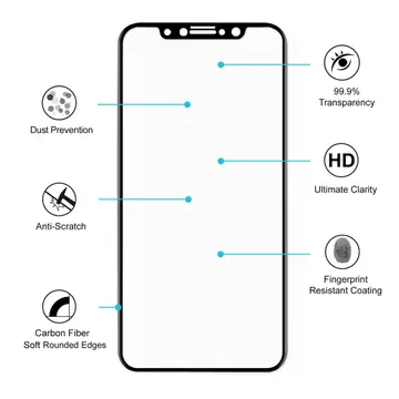 İPhone 11 Pro/ X/Xs 4D Full Kaplama Kırılmaz Cam Ekran Koruyucu