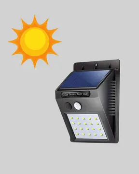20 LED Güneş Paneli Aydınlatma – Fotoselli ve Hareket Algılamalı Dış Mekan Duvar Lambası