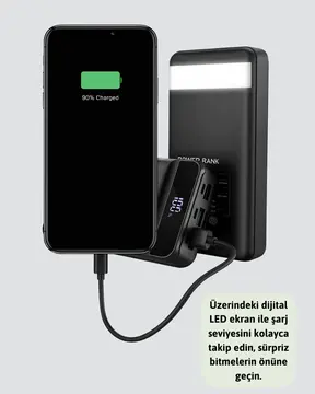 Ultra Güçlü 50.000 mAh Powerbank – LED Ekranlı Çoklu Bağlantı Seçenekli Akıllı Koruma Sistemli Şarj Ünitesi