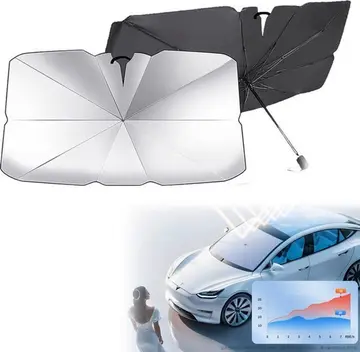Opel Mokka Nissan Juke Suzuki Vitara Renault Captur Dacia Jogger Uyumlu Oto Şemsiye