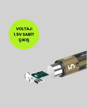1.5V AA Şarjlı Lityum Pil | 1000+ Kez Şarj Edilebilir | Hızlı Type-C Şarj (2 Adet)