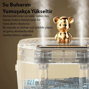 ALLY AquaBreeze 2000 Çift Buharlı 2L Ev Tipi Hava Nemlendirici