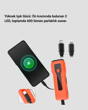600 Lümen Şarjlı Bisiklet Farı COB Yan Çakar Acil Durum