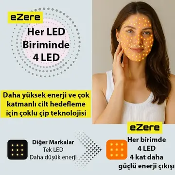EZERE Yüz İçin Şarjlı 9 Modlu Kızılötesi & Kırmızı Işık Terapisi Maskesi – 480 Boncuklu LED Cilt Bakım Masajı Ev Tipi Işık Terapisi
