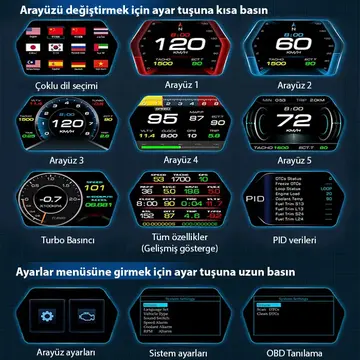 Ally P17 HUD OBD2 & GPS Çift Sistemli Araç Bilgisayarı | Dijital Kilometre Su ve Yağ Sıcaklığı Ölçer Hız & Alarm Göstergeli Oto Elektroniği