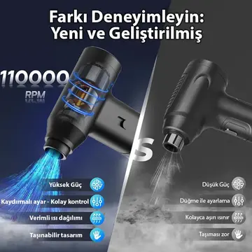 EZERE J02 Çift fonksiyonlu mini Araç süpürgesi & Turbo Fan Hava üfleyici