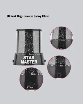 Galaxy Efektli LED Yıldız Projektör Renk Değiştirmeli Oda Aydınlatması