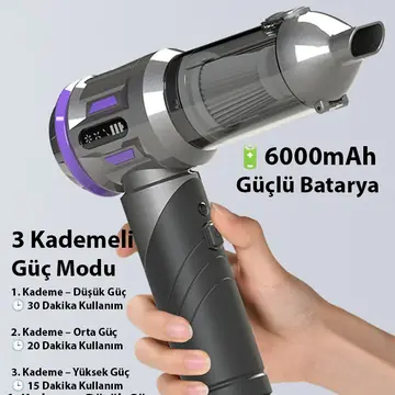 ALLY Powerjet Pro 20000pa Güçlü Portatif 3 Kademeli Tasinabilir Vakumlu Kablosuz Üflemeli Mini Araç Süpürgesi